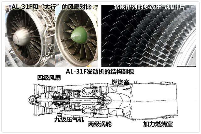 這種渦噴15來自前蘇聯r-29-300型渦噴發動機(mig 23