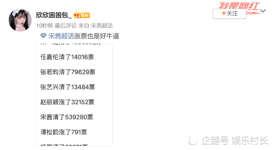 宋茜|宋茜后援会回应被金鹰奖清票，谭松韵粉丝亦表态，赵丽颖重回第一原因曝光