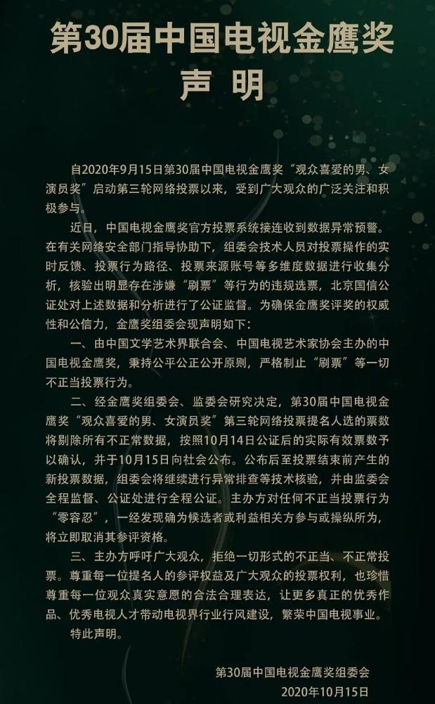 赵丽颖|反转！金鹰奖清水票，赵丽颖第一远超谭松韵，宋茜一下少了50多万