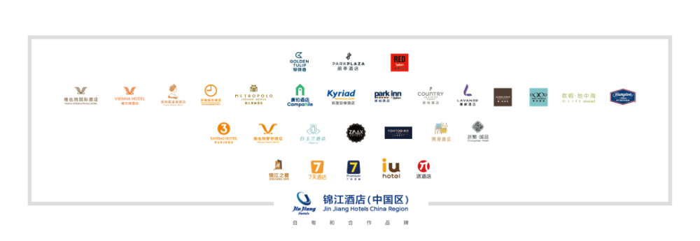 三年25000家规模与利润双向挑战锦江酒店中国区的实力与畅想