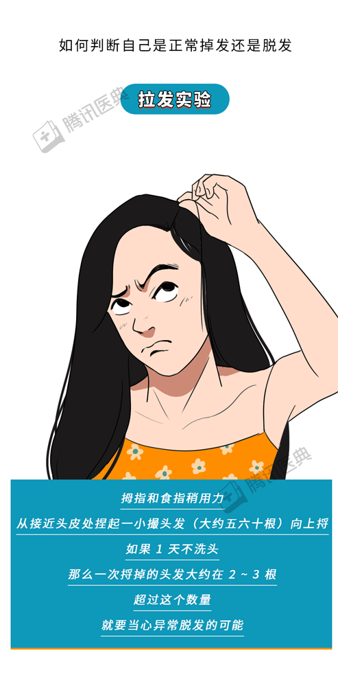 脱发|被脱发难倒的2.5亿中国人，大部分其实还有救！3招教你不再秃