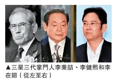 李富真|真正的白富美在干嘛？跟亲兄弟抢家产