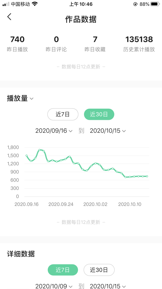 音乐人|收入比保洁员低、走红比登天难，他们堪称娱乐圈炮灰…