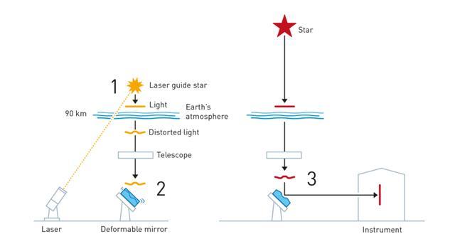 安德莉娅·盖兹|诺奖史上首位女天文学家盖兹：我很高兴成为年轻女性的榜样