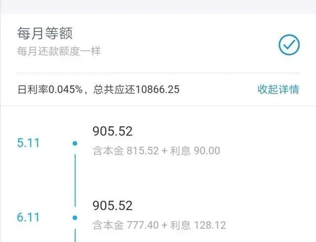 支付宝蚂蚁借呗的利率比银行高,为什么还是有人愿意借?