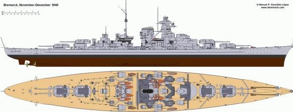 俾斯麥號擊沉胡德號戰列巡洋艦但不是戰列艦的巔峰之作