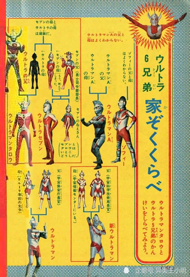 奥特家族关系图,赛文有丑姐姐,初代杰克是高干子弟