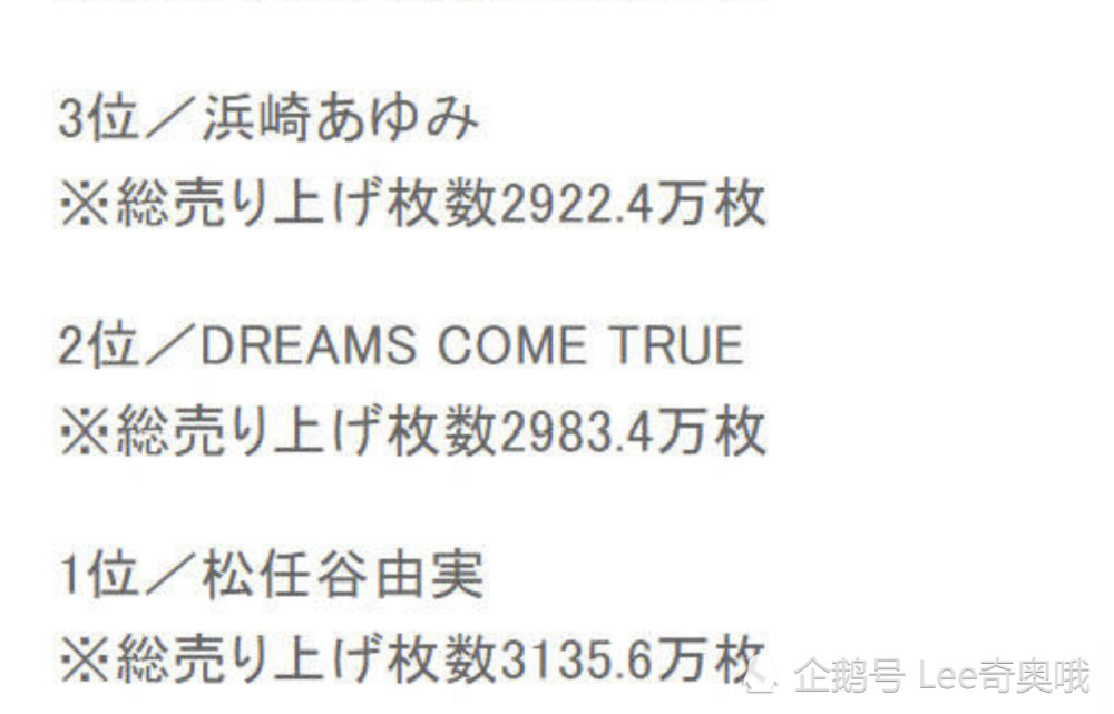 亚洲专辑销量排行榜_欧美专辑中国销量排行榜(前十仅三位歌手)