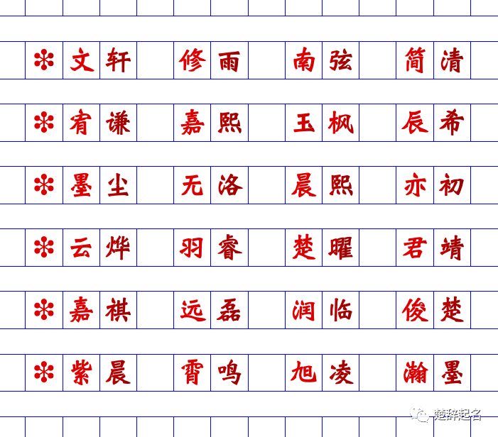 尹姓有文采典故的女孩名字唐诗宋词楚辞诗经 腾讯新闻