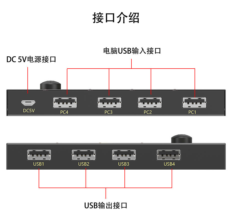 usb打印机共享器u404接口说明图