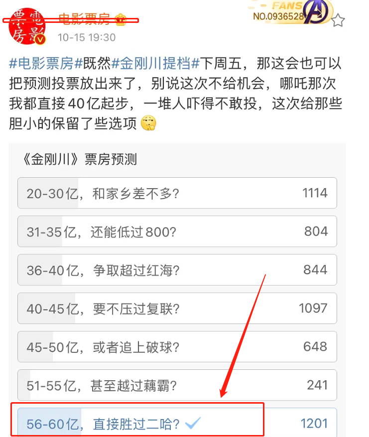 金刚川|《金刚川》未映先火，口碑爆棚，网友预测票房可能会远超《八佰》