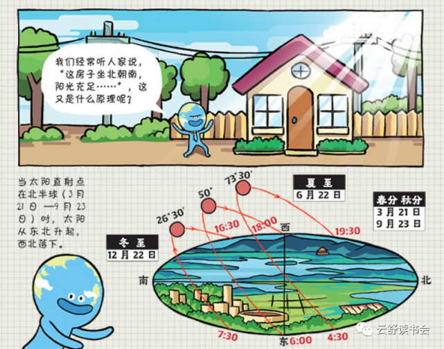 荐读 这就是地理 地理 孩子 地球 这就是地理