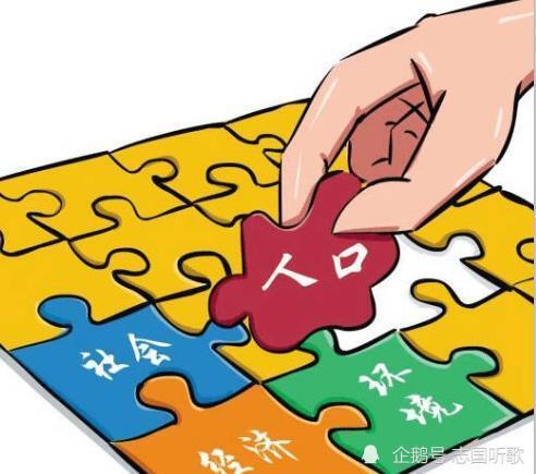 为了解决好人口问题,我国实施了计划生育,随着这项政策的实施,很好地