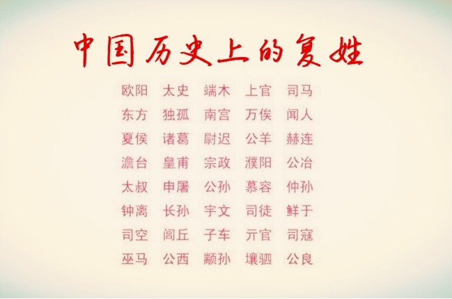 复姓|为何古装剧中常常出现的复姓，在现实生活中却很少遇到？