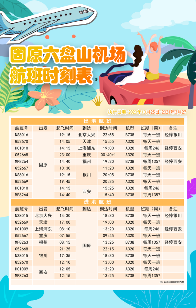 固原|固原飞北京航线开通 最低只需350元