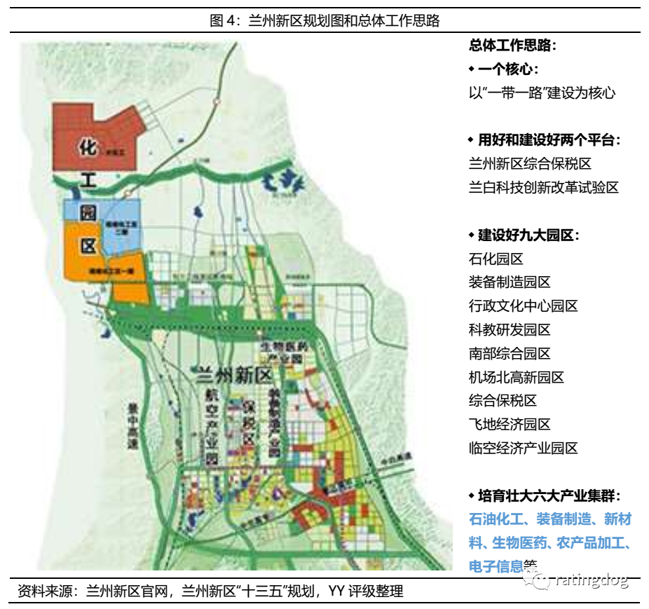 蘭州新區緩慢發展的西北國家級新區