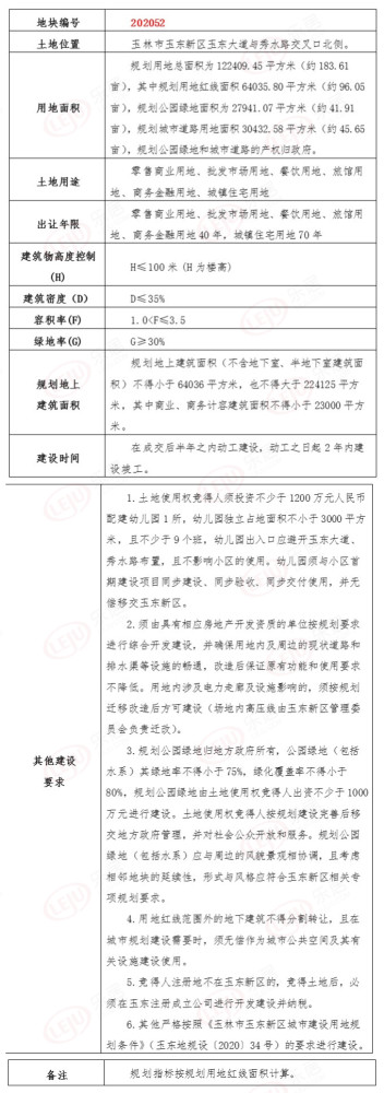 玉东公园_扬州玉盛公园拆迁 贴吧_南平市玉屏山公园