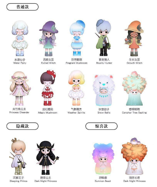 潮玩liilatoys迷雾森林盲盒系列