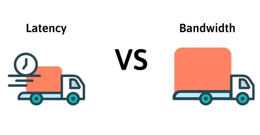 太空|外太空直播所面临的网络问题