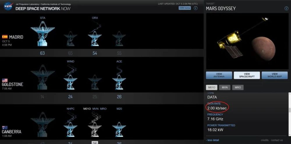 太空|外太空直播所面临的网络问题
