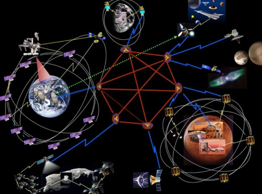 太空|外太空直播所面临的网络问题