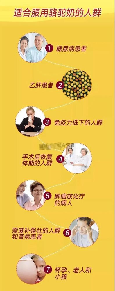 奶粉|这种奶降糖、防癌？别再骗爸妈钱了