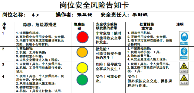 工地實施這