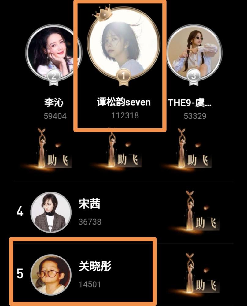 金鹰女神|宋茜金鹰女神造型显腰粗，她能否打破风光一时即扑街的女神魔咒？