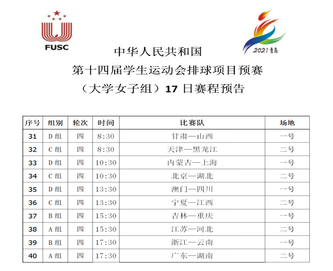 17日賽程安排如下