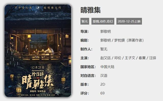 刘德华|刘德华、杨颖、郭敬明、成龙儿子贺岁档正面交锋，谁的胜算更大？