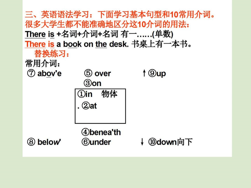 辅音发音要点教材 一是要掌握发音的位置 二是要掌握发的方法 腾讯新闻