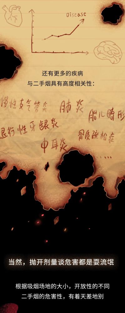 吸烟|你抽的每一根烟，都在慢性杀死你最爱的人