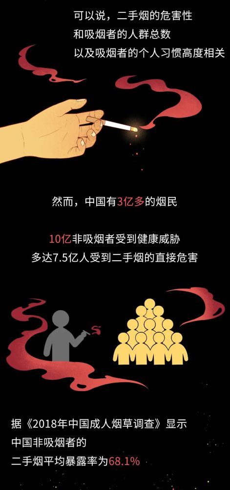 吸烟|你抽的每一根烟，都在慢性杀死你最爱的人