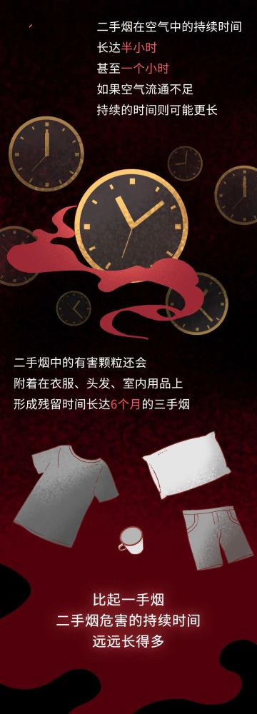 吸烟|你抽的每一根烟，都在慢性杀死你最爱的人