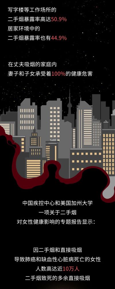 吸烟|你抽的每一根烟，都在慢性杀死你最爱的人