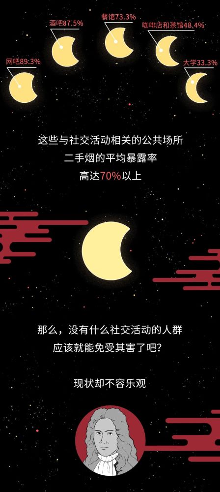 吸烟|你抽的每一根烟，都在慢性杀死你最爱的人