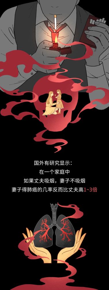 吸烟|你抽的每一根烟，都在慢性杀死你最爱的人