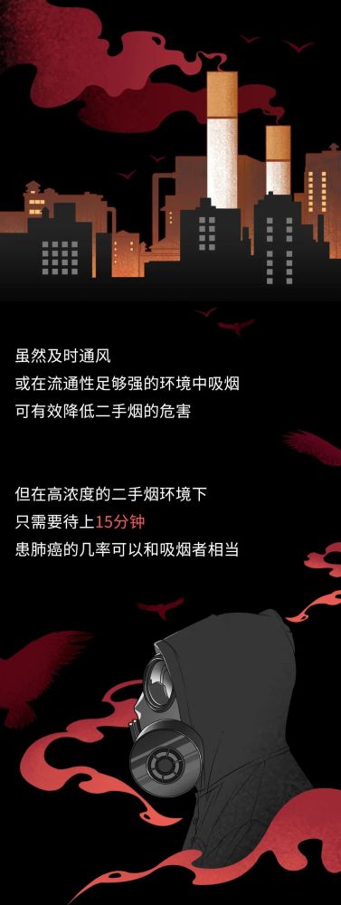 吸烟|你抽的每一根烟，都在慢性杀死你最爱的人