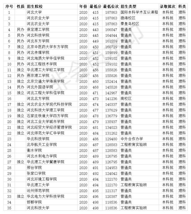 安大江淮學院_江淮學院屬于安大嗎_安大江淮學院是否升級為二本