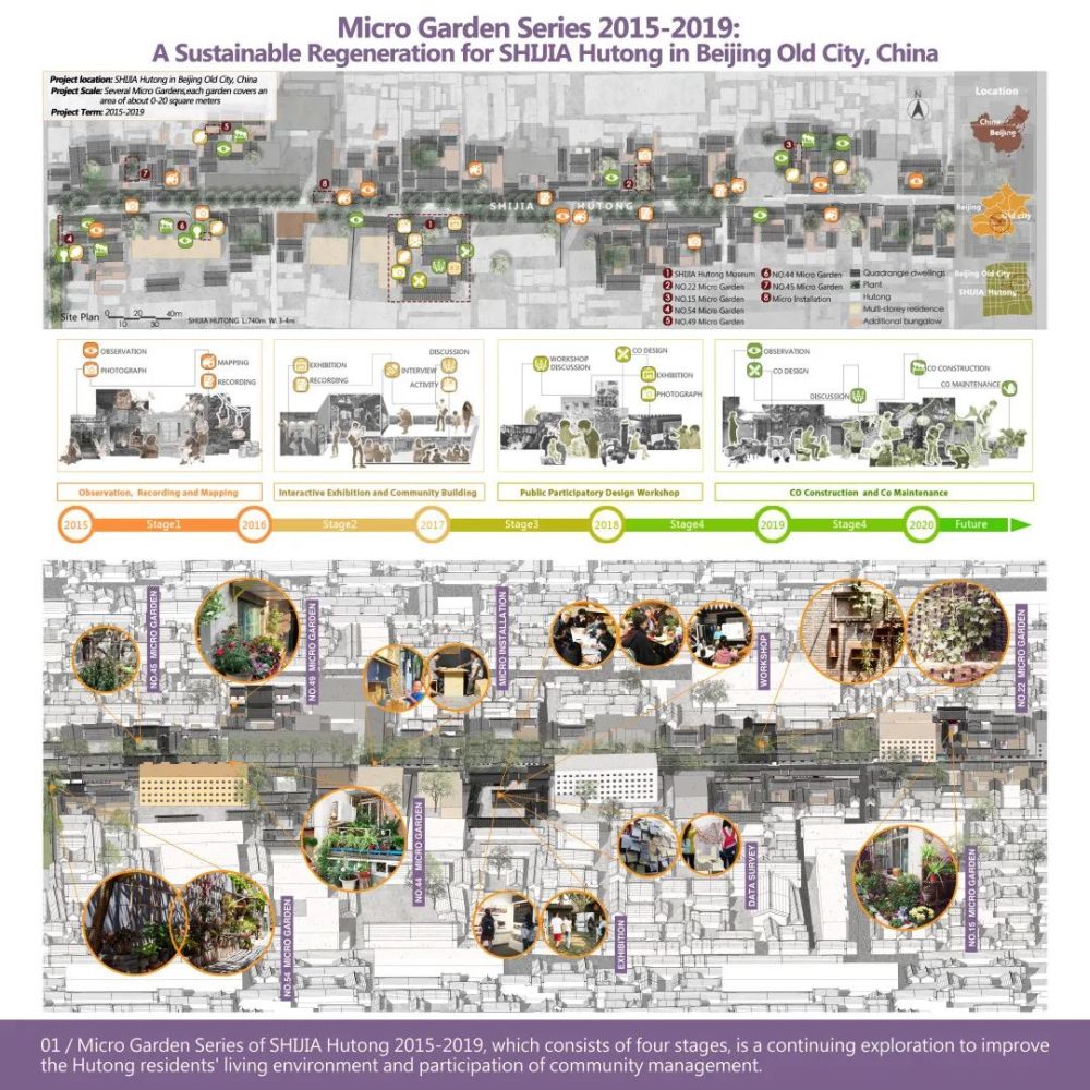 史家胡同|喜讯！史家胡同微花园系列设计荣获2020IFLA国际大奖