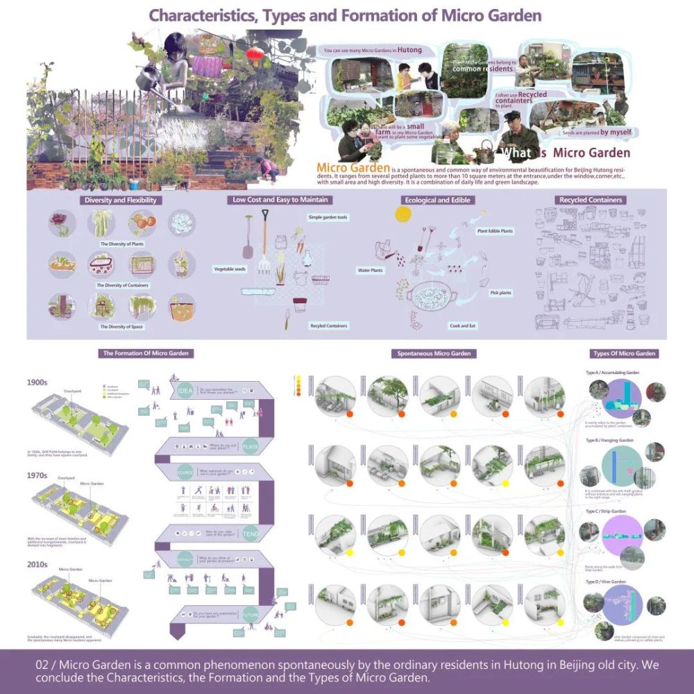 史家胡同|喜讯！史家胡同微花园系列设计荣获2020IFLA国际大奖