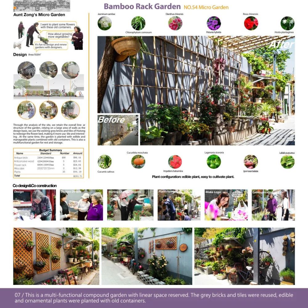 史家胡同|喜讯！史家胡同微花园系列设计荣获2020IFLA国际大奖