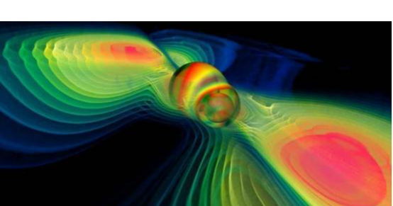 引力波|验证爱因斯坦的预言，科学家打造超强设备，它能捕抓引力波