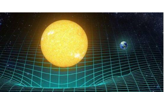 引力波|验证爱因斯坦的预言，科学家打造超强设备，它能捕抓引力波