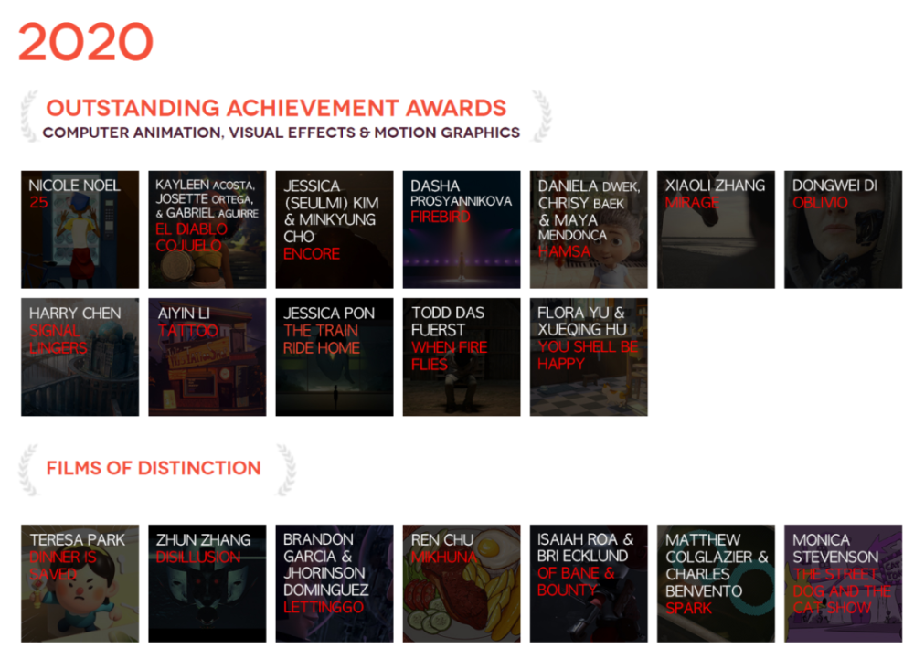 Sva纽约视觉艺术学院的另一面 冷门专业 就业优势 误解纷争都在这篇 腾讯新闻