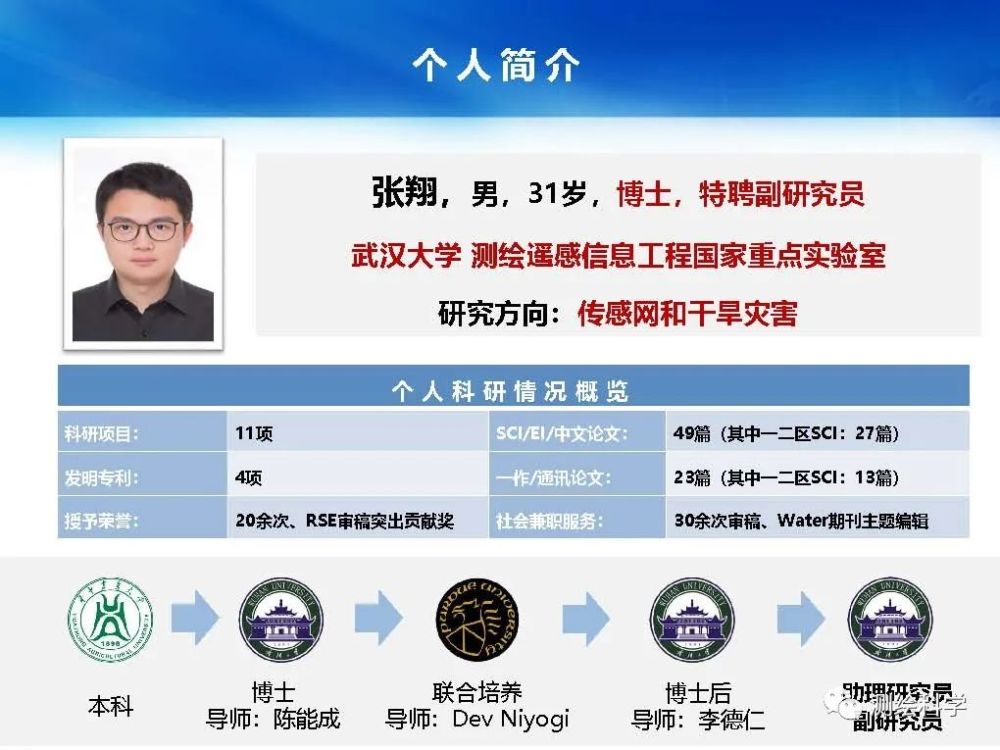 张翔地理空间传感网融合技术及应用