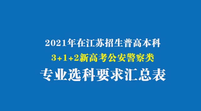 山东警察学院录取分数线_山东警察学院专业分数线_山东警察学院入取分数线