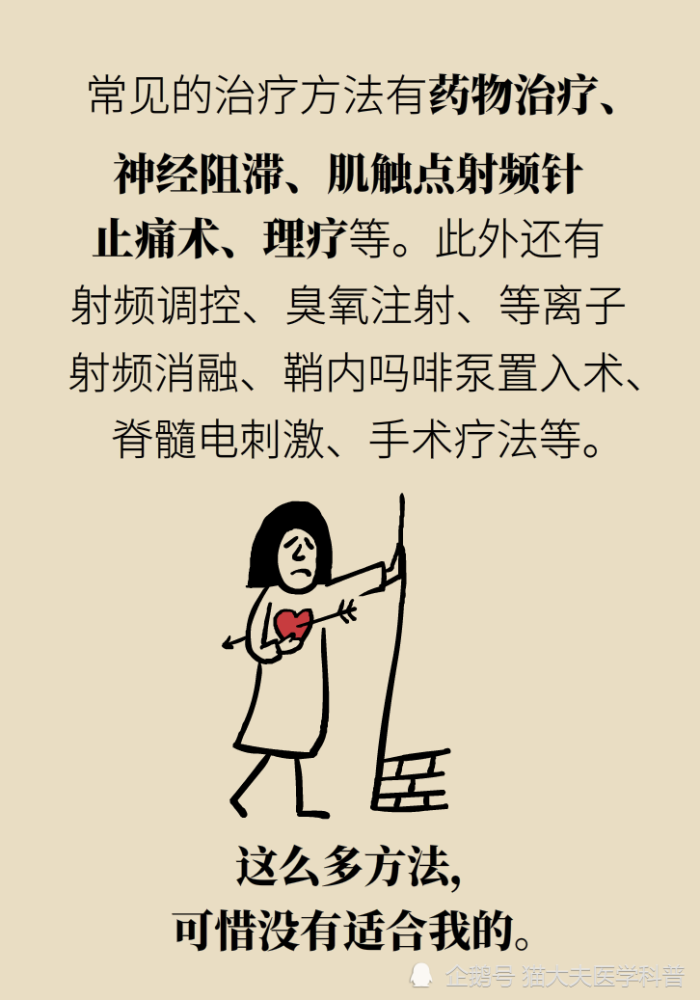 世界镇痛日丨疼痛是一种保护,慢性疼痛却是病,万万忍不得_腾讯新闻