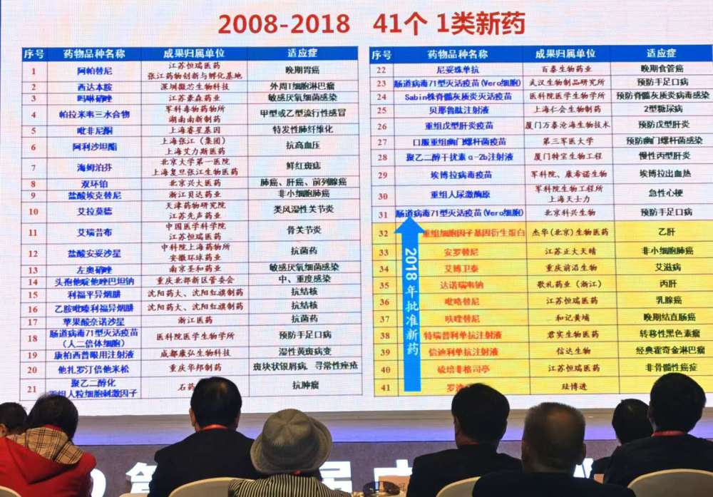 北京经开区|北京经开区管委会与国药集团举行战略合作签约仪式