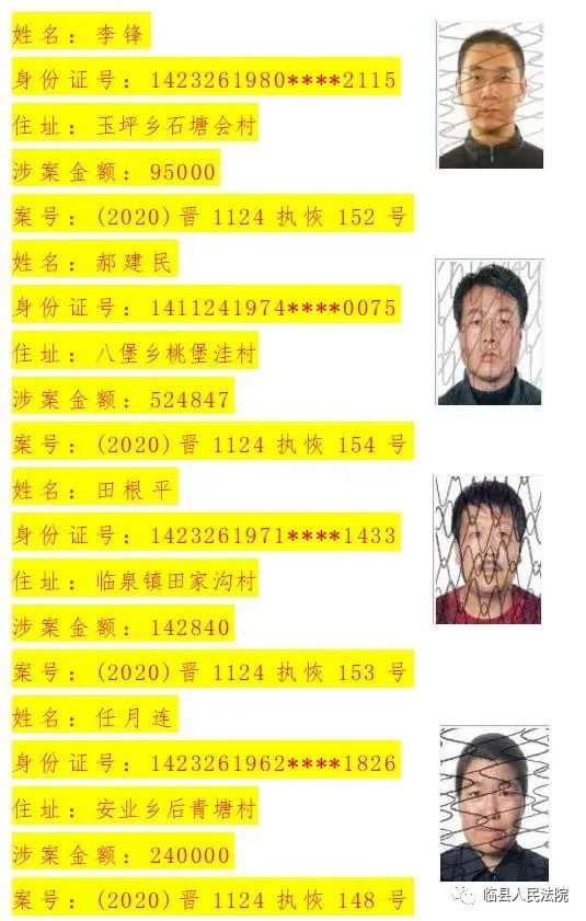 臨縣人民法院曝光首批失信被執行人名單